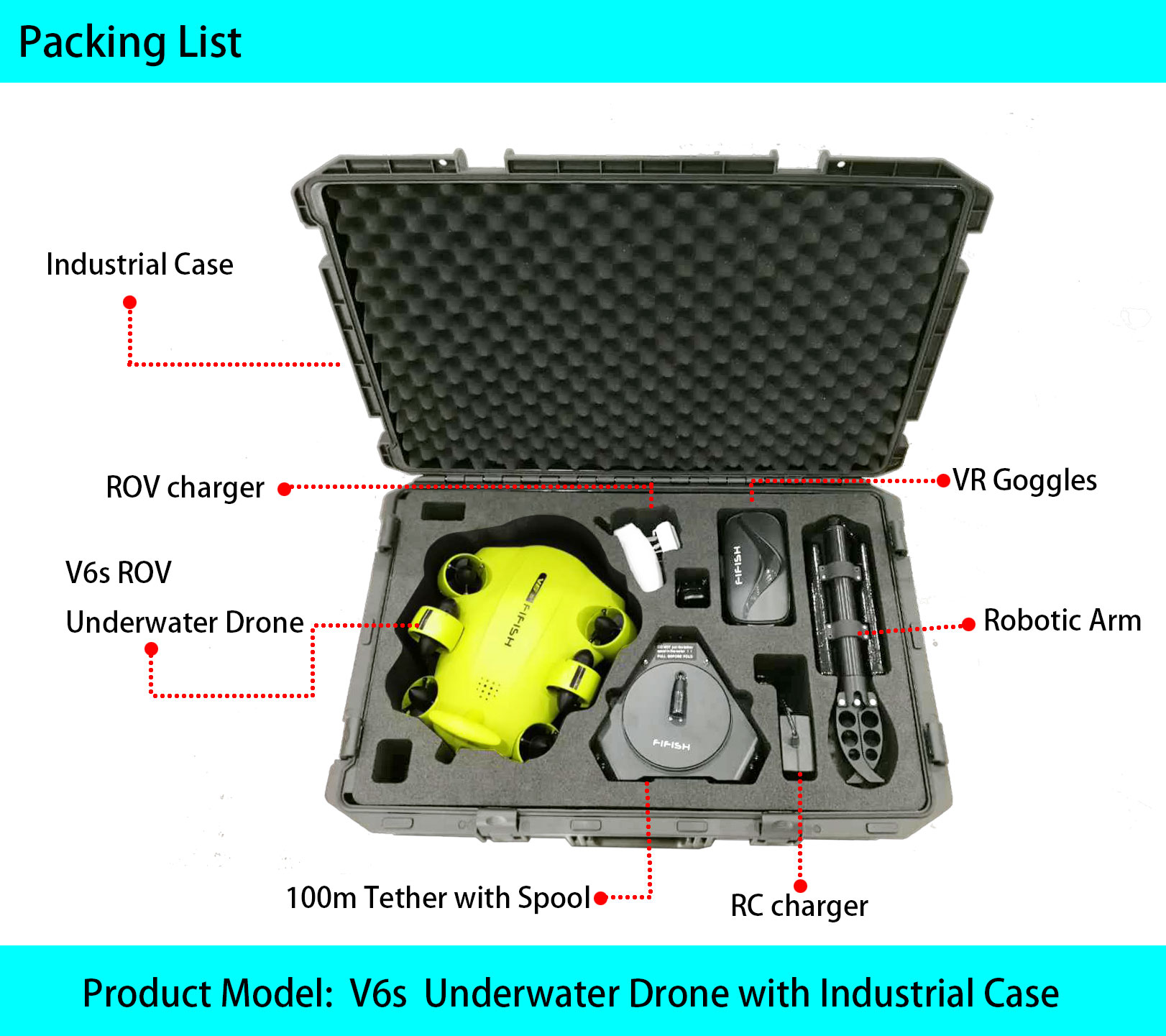 FIFISH V6s Underwater Drone with 4K UHD Camera and Robotic Arm for Underwater Detection,Viewing, Recording, Fishing, Salvage Work